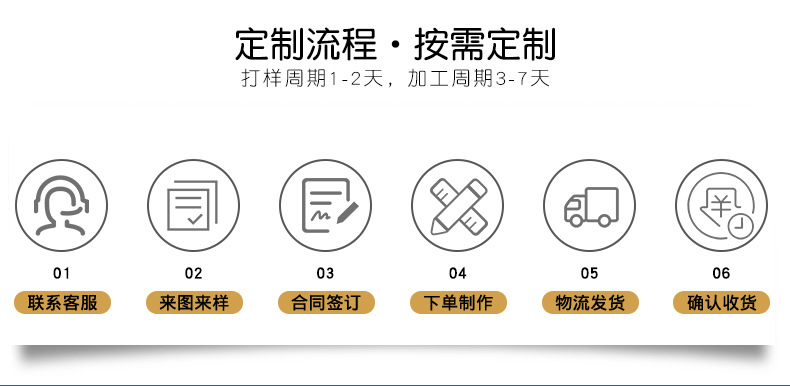 太阳能路灯家用户外防水庭院灯市政工程道路照明灯高亮太阳能灯厂详情26