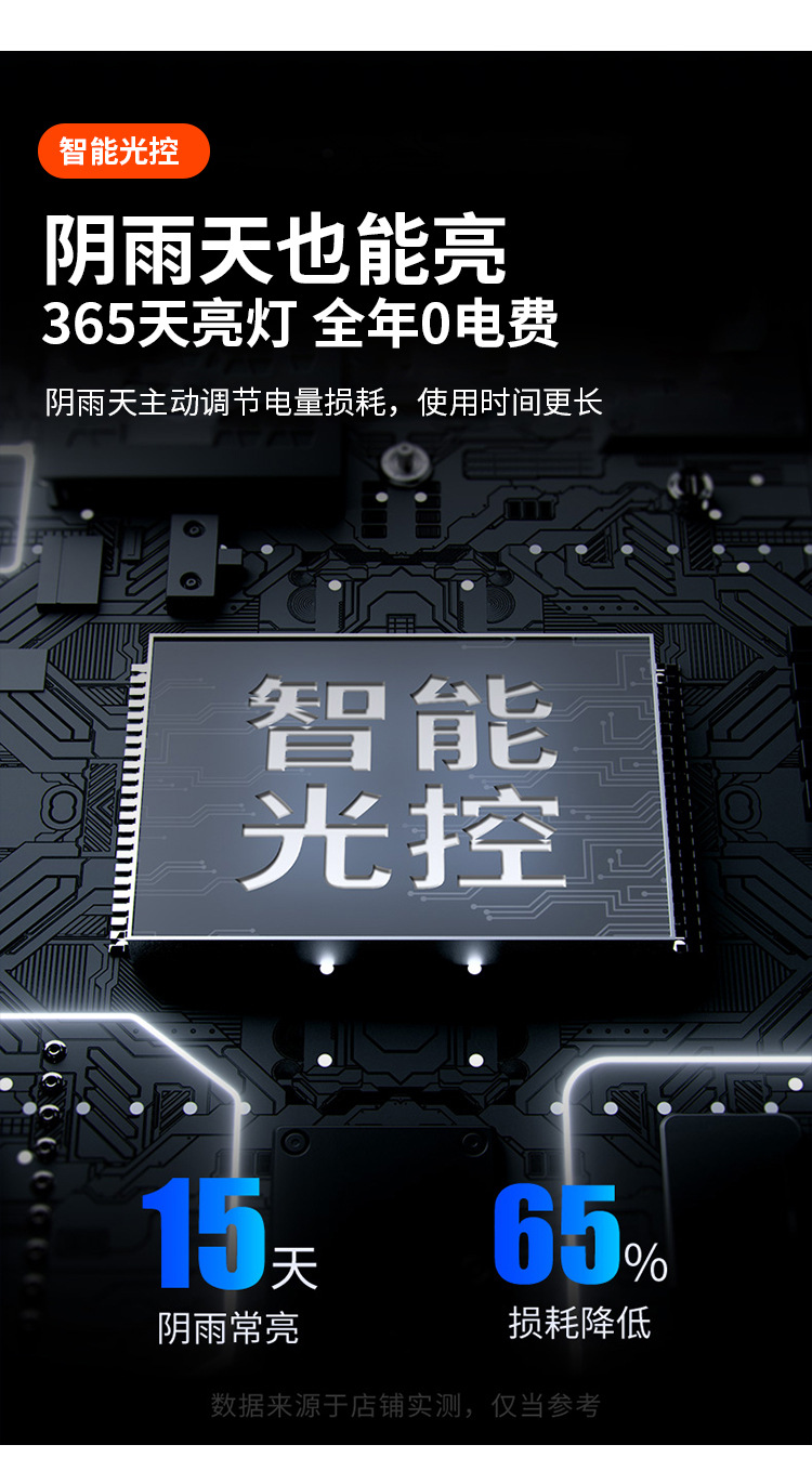 2023新款太阳能灯户外庭院灯爆亮院子照明灯弧面广角投光灯路灯详情11