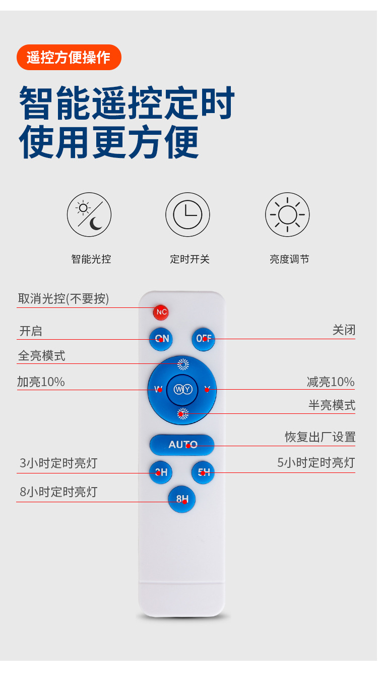 2023新款太阳能灯户外庭院灯爆亮院子照明灯弧面广角投光灯路灯详情20
