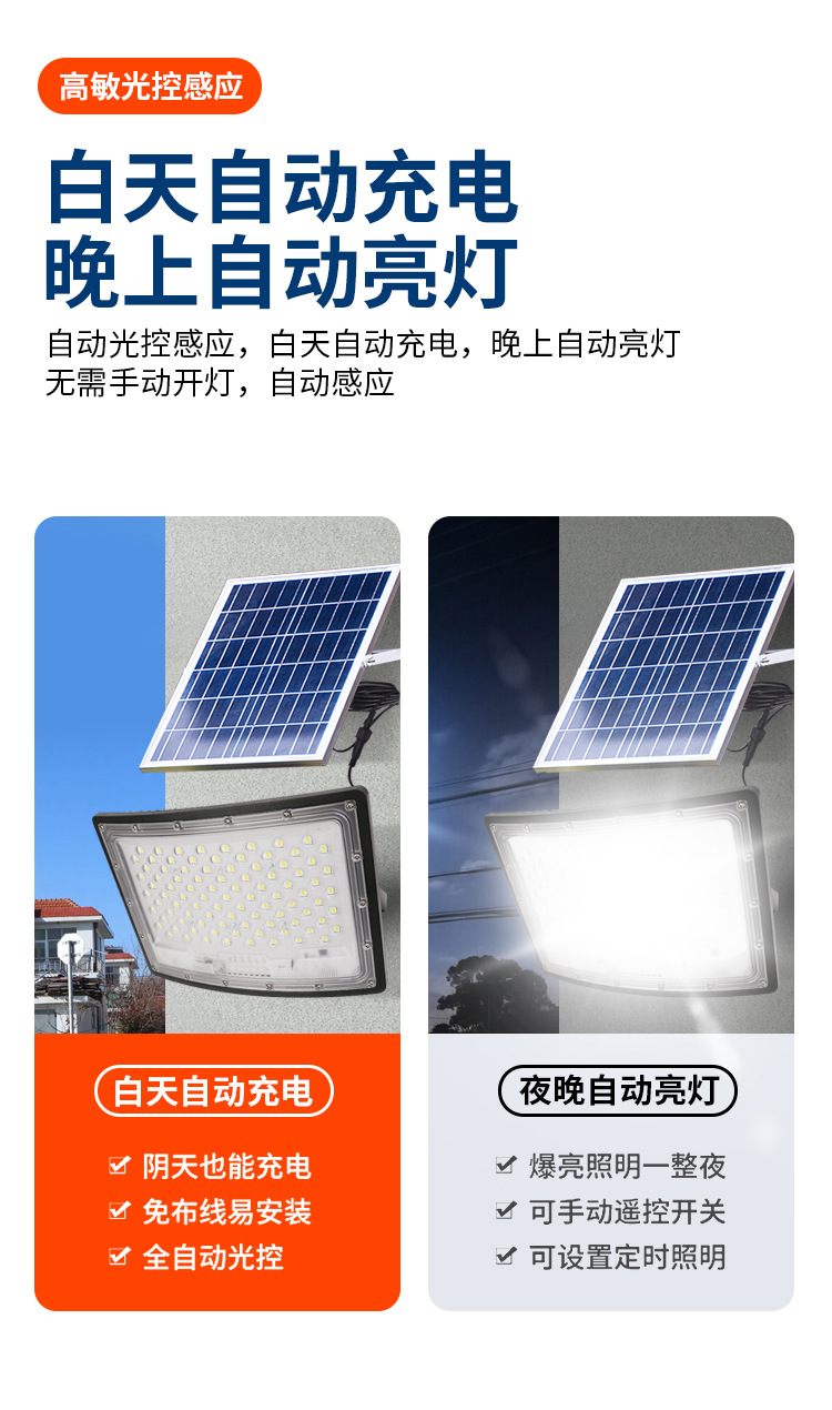 2023新款太阳能灯户外庭院灯爆亮院子照明灯弧面广角投光灯路灯详情9