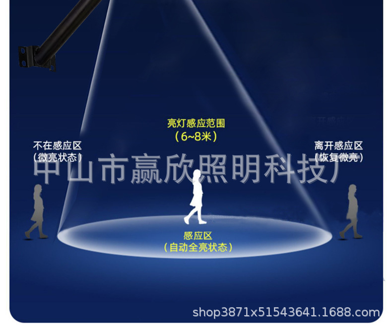 一体化太阳能路灯LED太阳能照明灯家用大功率太阳能灯户外庭院灯详情13