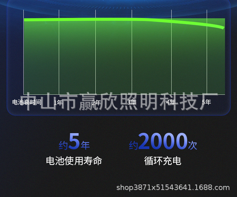 一体化太阳能路灯LED太阳能照明灯家用大功率太阳能灯户外庭院灯详情19