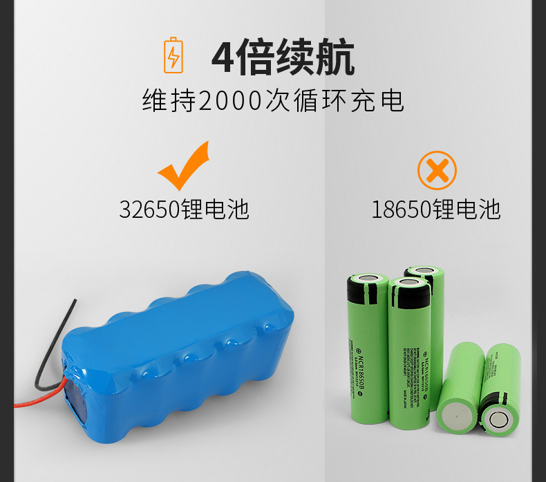 新款太阳能灯室外家用照明灯LED防水花园壁灯太阳能户外灯庭院灯详情22