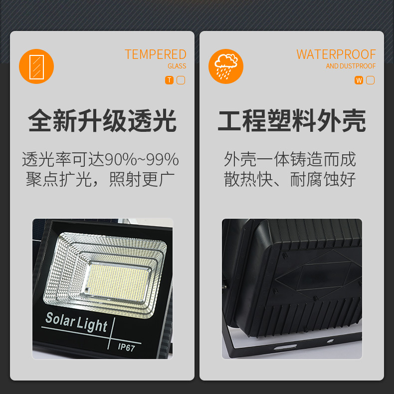 新款太阳能灯室外家用照明灯LED防水花园壁灯太阳能户外灯庭院灯详情24