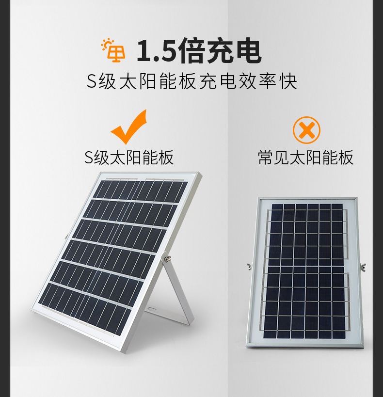 新款太阳能灯室外家用照明灯LED防水花园壁灯太阳能户外灯庭院灯详情21