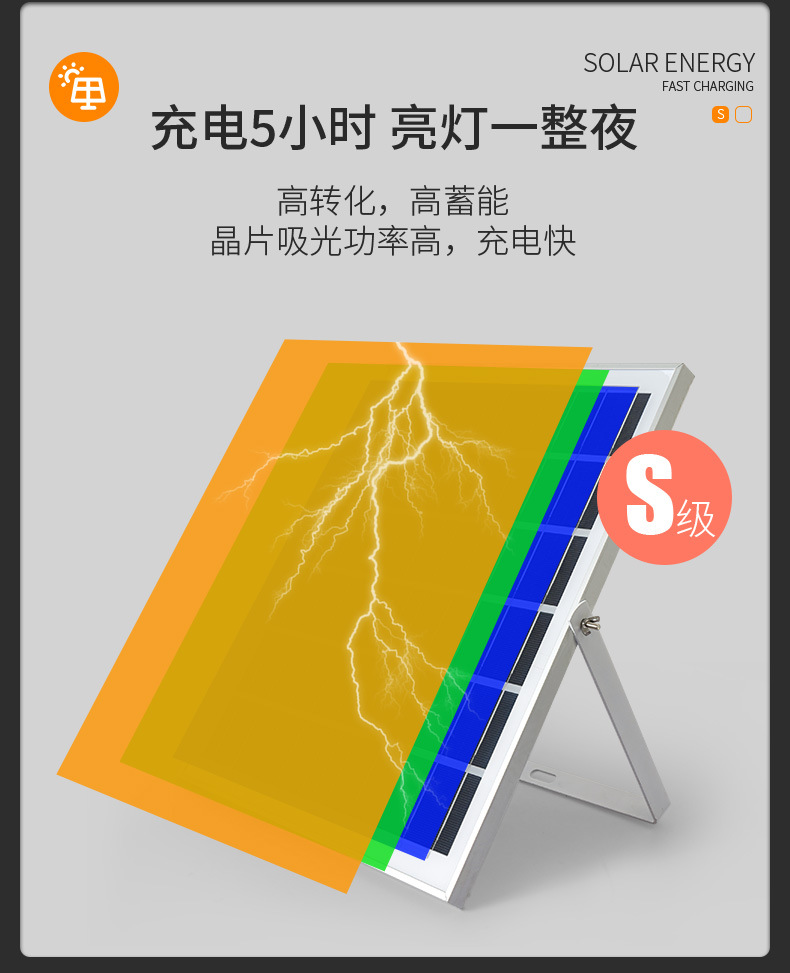 新款太阳能灯室外家用照明灯LED防水花园壁灯太阳能户外灯庭院灯详情25