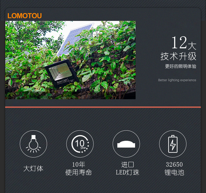新款太阳能灯室外家用照明灯LED防水花园壁灯太阳能户外灯庭院灯详情20