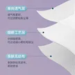 缩略图 2