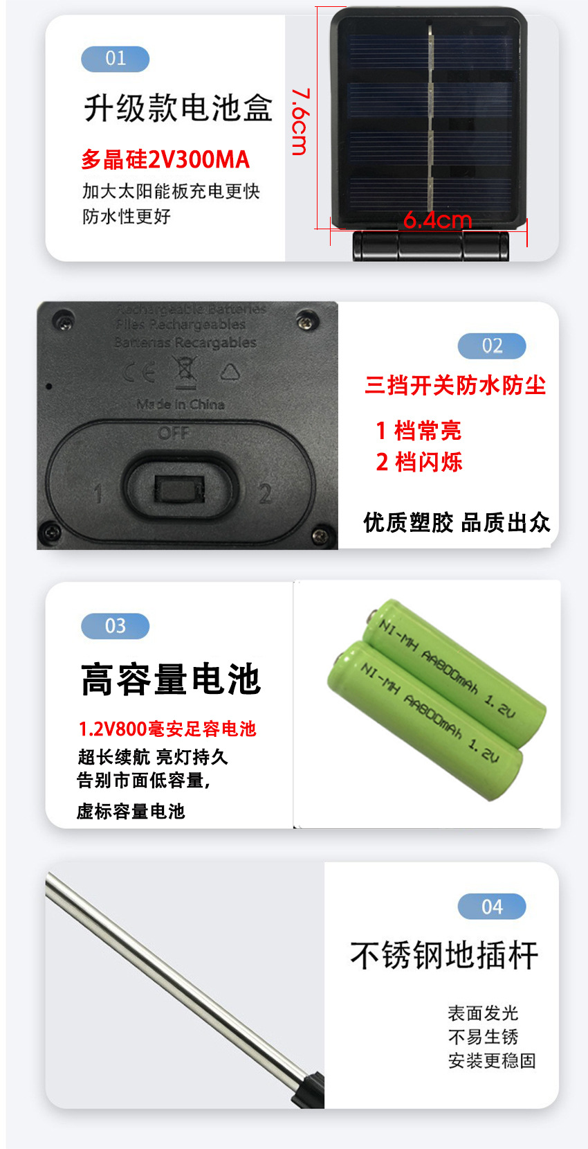 O1CN01Tvl6ru1pPGTzNHmZF_!!4136