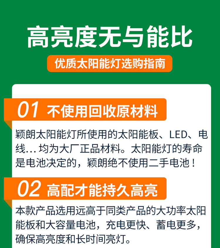 太阳能投光灯led庭院户外露营营地防水新农村超亮照明泛光灯详情4