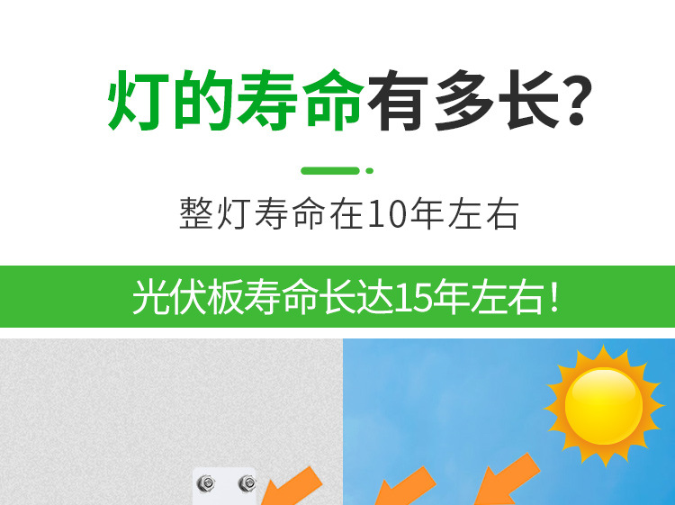 太阳能投光灯led庭院户外露营营地防水新农村超亮照明泛光灯详情24
