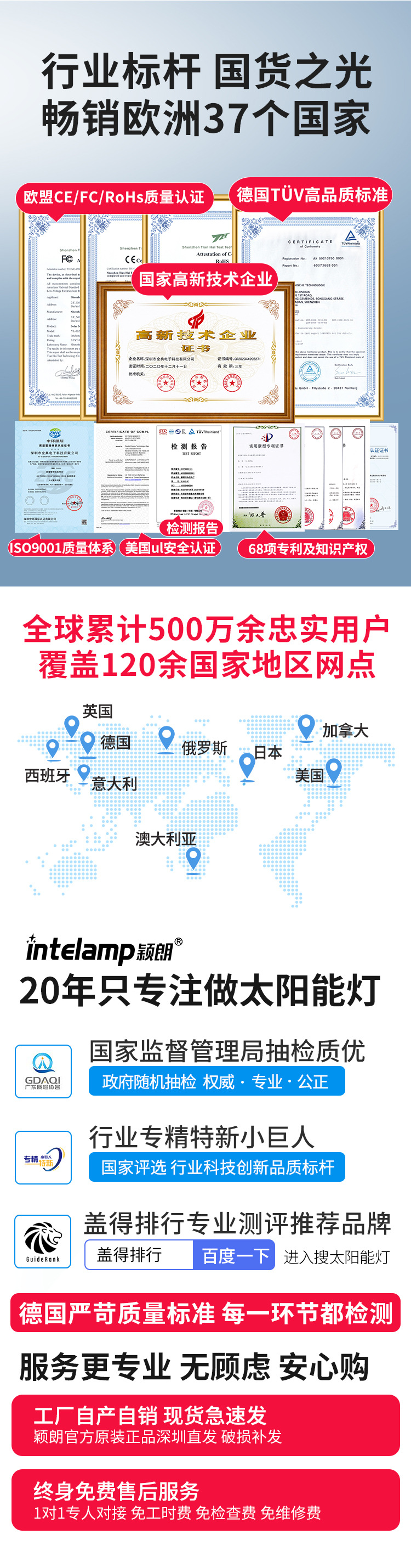 太阳能投光灯led庭院户外露营营地防水新农村超亮照明泛光灯详情1