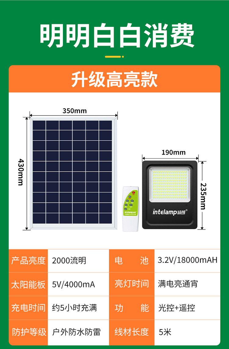 太阳能投光灯led庭院户外露营营地防水新农村超亮照明泛光灯详情33