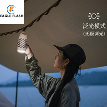义乌闪电鹰新款太阳能路灯户外感应LED圆形壁灯户外防水景观花园详情14