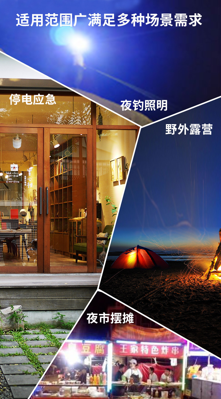 义乌闪电鹰跨境太阳能led可充电灯泡节能停电应急照明灯地摊夜市详情18