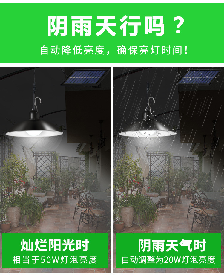 义乌闪电鹰新款太阳能吊灯LED超亮复古球泡灯户外防水节能详情23