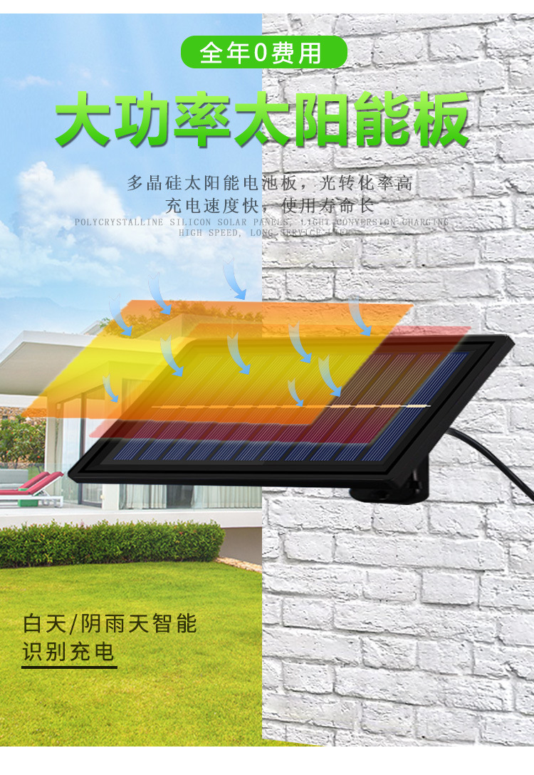 义乌闪电鹰新款太阳能吊灯LED超亮复古球泡灯户外防水节能详情26