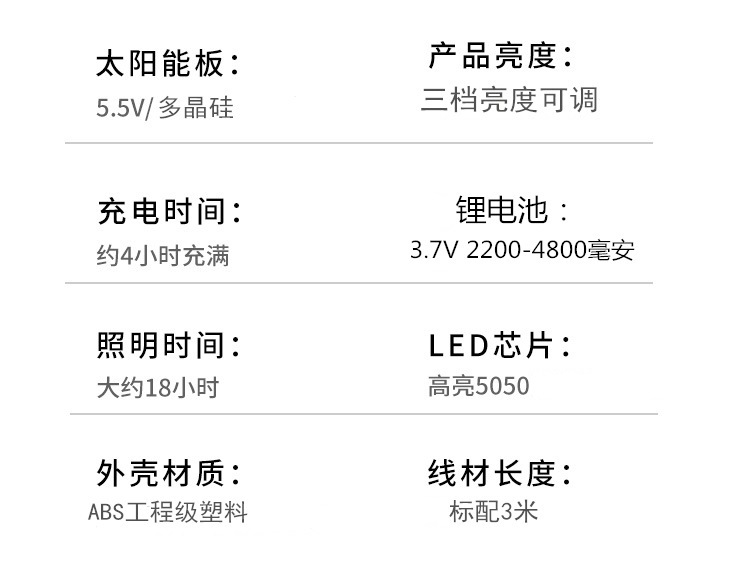 义乌闪电鹰新款太阳能吊灯LED超亮复古球泡灯户外防水节能详情28