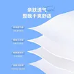 缩略图 2