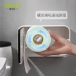 缩略图 3