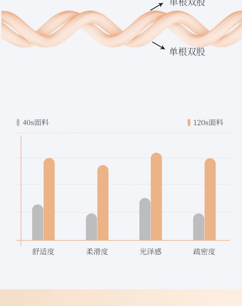 情意绵绵_05