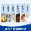 缩略图 2