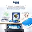 缩略图 6