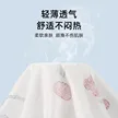 缩略图 3
