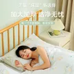 缩略图 1