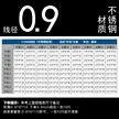缩略图 9