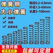 缩略图 1