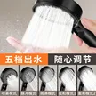 缩略图 5