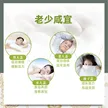 缩略图 2
