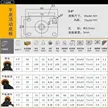 缩略图 3