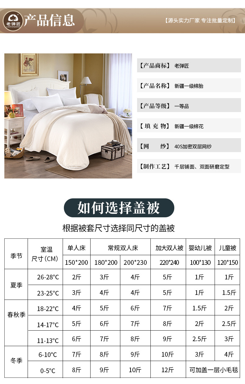 老弹匠棉胎_10