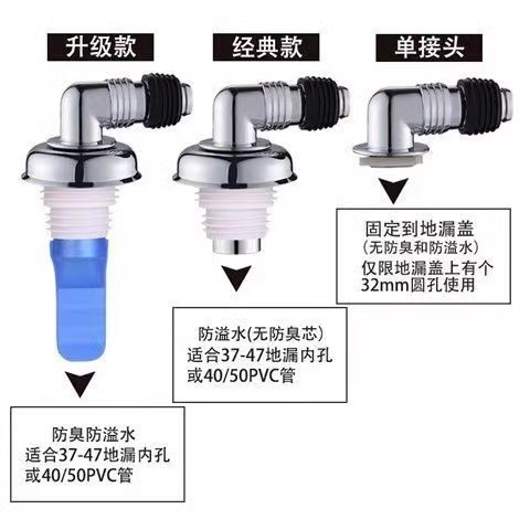#洗衣机地漏接头排水管下水道防臭防溢水器卫生间三通盖厨包邮详情1