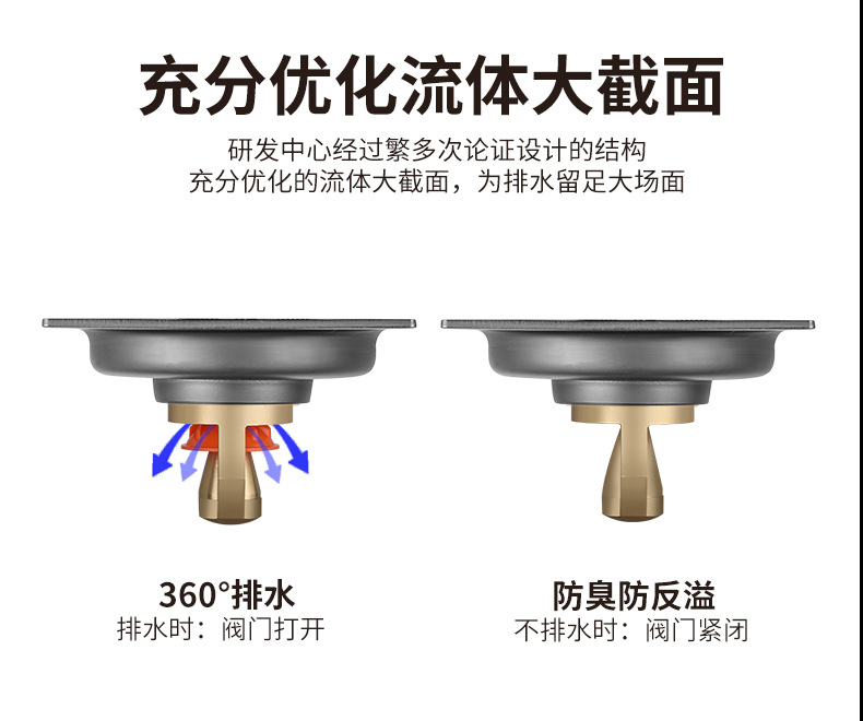 丽雅304不锈钢地漏卫生间防臭洗衣机两用下水道淋浴房厨卫地漏详情10