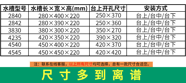 厨房304不锈钢手工小水槽单槽洗菜盆台下岛台水吧台迷你洗手水池详情5