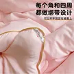 缩略图 2