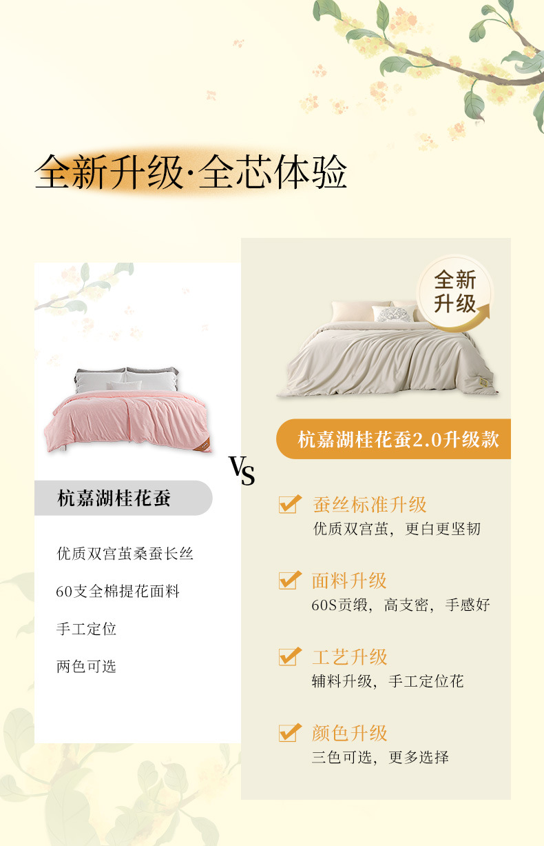 桂花蚕升级、