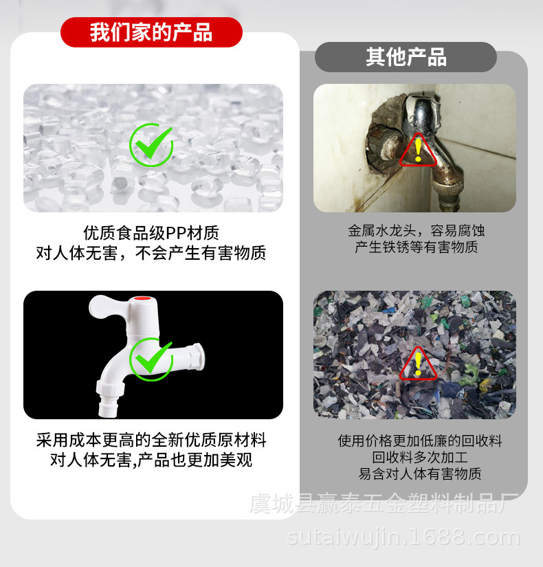 加长家用PP塑料水龙头4分6分防漏防爆裂长久耐用自来水洗衣机龙头详情5