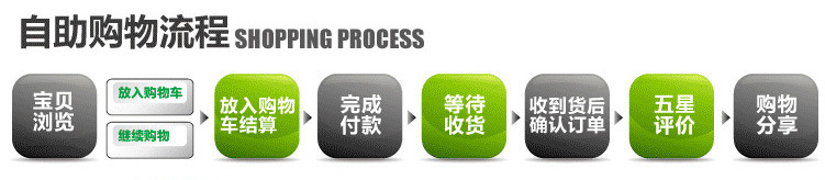空调排水管延长管pvc加厚加接管连接管出水管洗衣机进水管下水管详情2