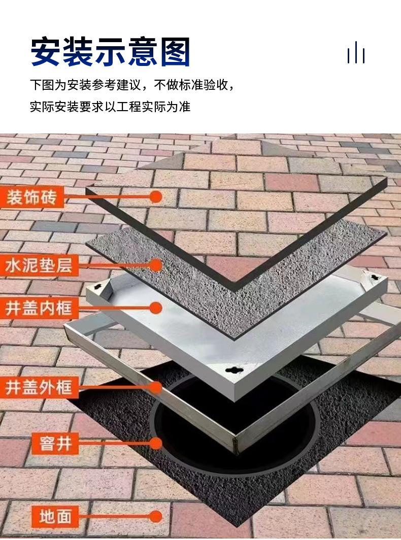 304不锈钢井盖市政通信污水雨水装饰圆方形下沉电力隐形井盖加工详情7