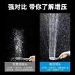 缩略图 4