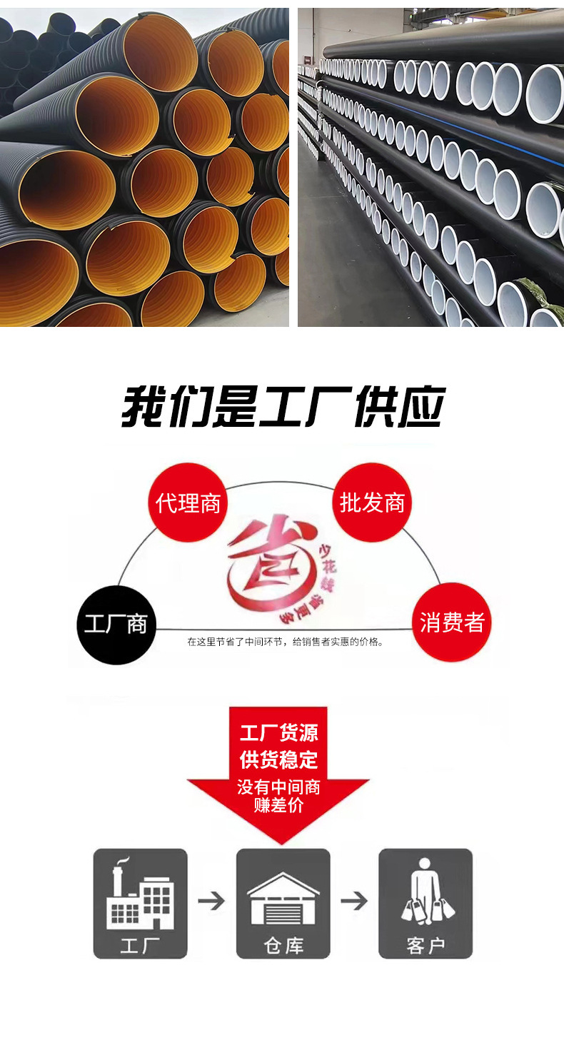 厂家直销球墨铸铁盖板重型复合井盖阻燃绝缘沟盖板承重防水详情11