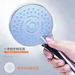 缩略图 2