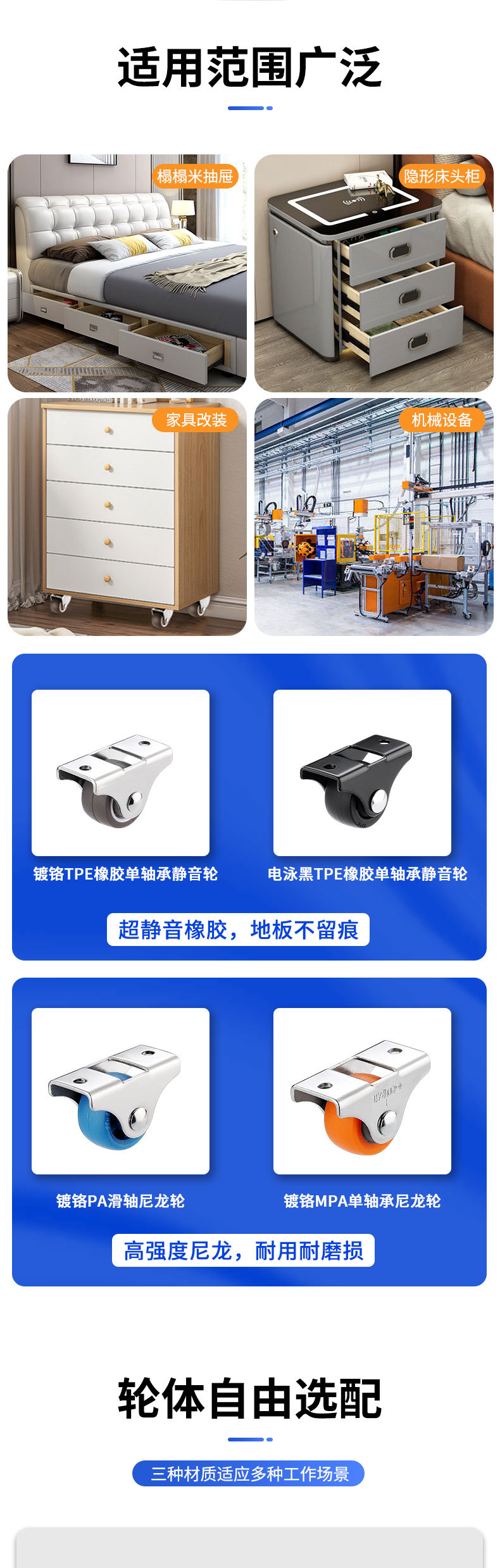 1英寸静音小型橡胶定向轮榻榻米抽屉床头柜脚轮滑轮轴承轮子批发详情2
