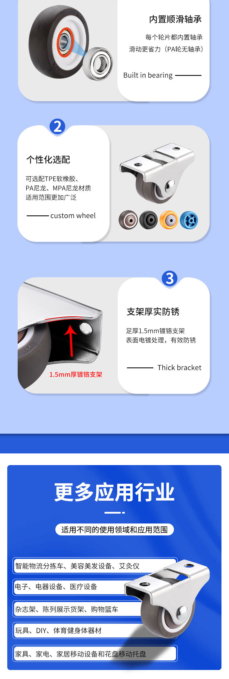 1英寸静音小型橡胶定向轮榻榻米抽屉床头柜脚轮滑轮轴承轮子批发详情6