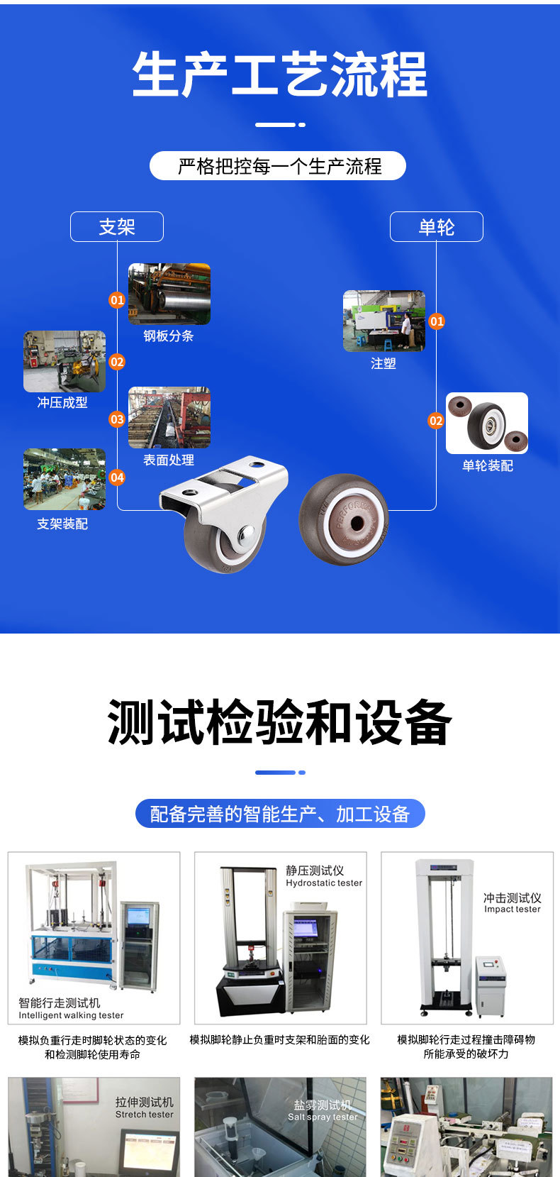 1英寸静音小型橡胶定向轮榻榻米抽屉床头柜脚轮滑轮轴承轮子批发详情7