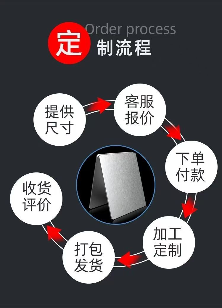 钻石型异形水槽304不锈钢枪灰纳米转角洗碗洗菜盆大单槽详情10